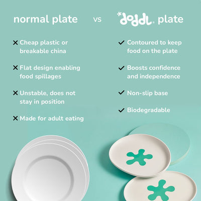 doddl establishing grip 2-in-1 suction plate