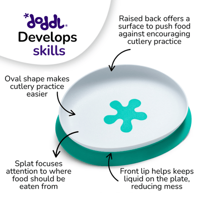 doddl establishing grip 2-in-1 suction plate